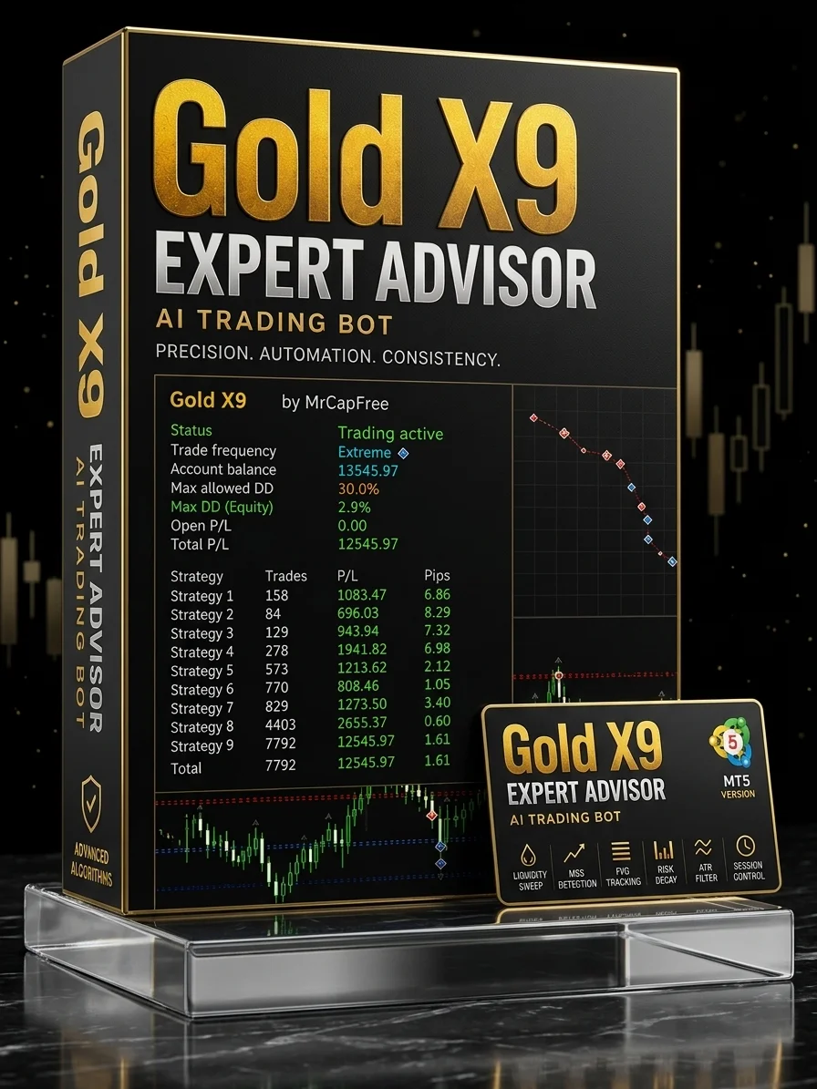 Gold X9 MT5 Expert Advisor